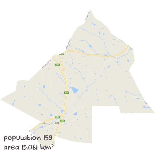 Chemistry Tutoring Near Me